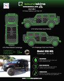 SoundSkins Pro Jeep Wrangler JL Template Kit | 2018+